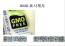 [A+자료]GMO, LMO에 관한 조별과제, GMO의 장점 단점, LMO의 장점 단점, 사례, GMO 현황, 유전자 변형 방법 16페이지
