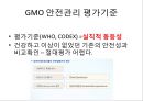 [A+자료]GMO, LMO에 관한 조별과제, GMO의 장점 단점, LMO의 장점 단점, 사례, GMO 현황, 유전자 변형 방법 20페이지