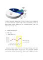 대한항공 기업 경영분석과 대한항공 SWOT분석에 따른 마케팅 전략 제안 6페이지