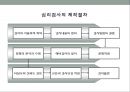 심리검사의  활용 7페이지