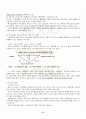 2013년 2학기 교육사회학 기말시험 핵심체크 3페이지