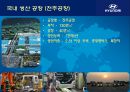 [현대자동차] 글로벌 기업경영 마케팅 분석 HYUNDAI MOTORS 40페이지