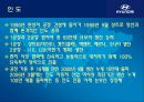 [현대자동차] 글로벌 기업경영 마케팅 분석 HYUNDAI MOTORS 45페이지