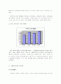 경마문화 이미지에 대한 고찰과 경마산업에 있어 CRM활용방안 연구 9페이지