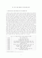  이랜드(E-LAND)를 중심으로 한 국제경영론적 분석 6페이지