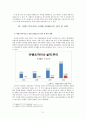  이랜드(E-LAND)를 중심으로 한 국제경영론적 분석 22페이지