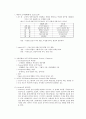 행정조직론 요점정리 1(중간고사범위) 5페이지