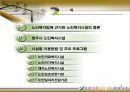 [프로그램 개발과 평가] 노인복지법에 근거한 노인복지시설과 주요 프로그램(청주시 노인복지시설) Cheongju Social Service for the aged manual.PPT자료 2페이지
