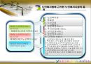 [프로그램 개발과 평가] 노인복지법에 근거한 노인복지시설과 주요 프로그램(청주시 노인복지시설) Cheongju Social Service for the aged manual.PPT자료 5페이지