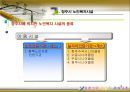 [프로그램 개발과 평가] 노인복지법에 근거한 노인복지시설과 주요 프로그램(청주시 노인복지시설) Cheongju Social Service for the aged manual.PPT자료 9페이지