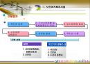 [프로그램 개발과 평가] 노인복지법에 근거한 노인복지시설과 주요 프로그램(청주시 노인복지시설) Cheongju Social Service for the aged manual.PPT자료 15페이지