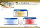 [프로그램 개발과 평가] 노인복지법에 근거한 노인복지시설과 주요 프로그램(청주시 노인복지시설) Cheongju Social Service for the aged manual.PPT자료 20페이지