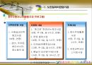 [프로그램 개발과 평가] 노인복지법에 근거한 노인복지시설과 주요 프로그램(청주시 노인복지시설) Cheongju Social Service for the aged manual.PPT자료 28페이지