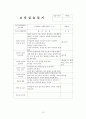 어린이집 2월~3월 5주간 보육실습일지 - 보육실습기관현황, 실습생소감, 실습평가보고서, 실습평가 및 소감 10페이지