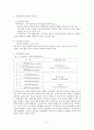 주민참여와 지역사회운동 - 지역복지운동, 지역사회복지운동, 사회복지운동 보고서 2페이지