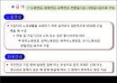  국민연금제도(발표용 PPT 파워포인트 프레젠테이션, 사회보험) 6페이지