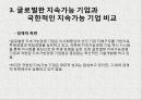  글로벌한 지속가능경영사례 17페이지