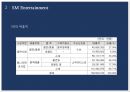 SM엔터테인먼트 vsYG엔터테인먼트 마케팅전략 비교분석과 SM,YG 기업 경영전략분석 9페이지