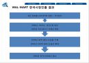 월마트(WAL-MART)와 홈플러스(Home plus) 비교분석을 통한 현지화전략.pptx 7페이지