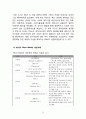 pfizer 화이자 기업 경영전략분석및 화이자 지속성장위한 전략분석과 화이자 향후전망과 나의의견 24페이지