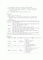 국가생활과 법률 40페이지