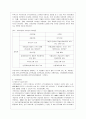 중국 사회보험법과 한국 사회보험법 6페이지