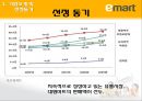 르윈의 변화모델을 적용한 E마트(Emart/이마트) 분석.pptx 6페이지