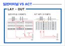  컨테이너 터미널 운영정보 시스템 16페이지