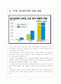 [모바일 홈쇼핑] 모바일 쇼핑 증가에 따른 영향과 전망 보고서 4페이지