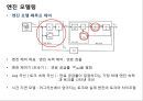 [메카트로닉스] 사례연구 -  연소 기관의 모델링과 제어 9페이지