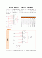  디지털논리회로 실습 보고서 - 멀티플렉서와 디멀티플렉서 1페이지