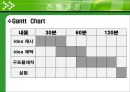 창의공학기초설계 - 계란 낙하 실험 - 실습목표, 진행과정, 구조물 토의와 결정, 실험결과 및 분석, 개선방안 4페이지