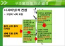 창의공학기초설계 - 계란 낙하 실험 - 실습목표, 진행과정, 구조물 토의와 결정, 실험결과 및 분석, 개선방안 9페이지