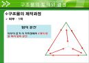 창의공학기초설계 - 계란 낙하 실험 - 실습목표, 진행과정, 구조물 토의와 결정, 실험결과 및 분석, 개선방안 10페이지