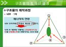 창의공학기초설계 - 계란 낙하 실험 - 실습목표, 진행과정, 구조물 토의와 결정, 실험결과 및 분석, 개선방안 11페이지