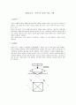 실험보고서 -마이크로 비커스 경도 시험 1페이지