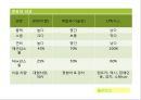 자동차 -촉매변환장치에 관해서 25페이지