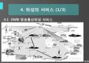 [컴퓨터 활용과 이해] 우주산업.ppt 11페이지