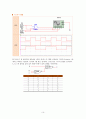 [디지털논리회로 실습 보고서] Exclusive-OR 게이트 - 시뮬레이션 결과 3페이지