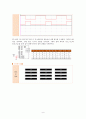 [디지털논리회로 실습 보고서] Exclusive-OR 게이트 - 시뮬레이션 결과 6페이지