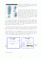 [독후감]‘구글, 성공 신화의 비밀’을  읽고 6페이지