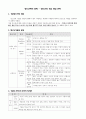 [청소년복지 정책] 청소년과 가출 개입 전략 1페이지