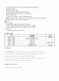  청소년 레크레이션 수업계획서[미니운동회] 14페이지