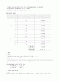 [물리실험보고서] 검류계 보고서 - 검류계 내부저항을 측정하는 실험 3페이지