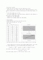 [물리학 실험] 전하와 전하 사이 - 쿨롱의 법칙 2페이지