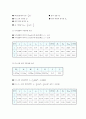  일반물리실험 - 관성모멘트와 각운동량보존 4페이지