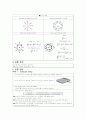  전기전자 실험a+자료 - 암페어 법칙 3페이지