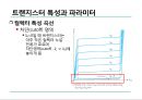 전자 회로실험 - 트랜지스터 특성 실험 16페이지