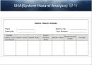  시스템 안전분석 32페이지
