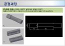 인장 실험용 5t급 로드셀의 설계.pptx 25페이지